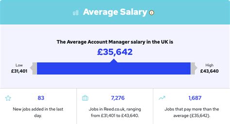 p&g key account manager salary